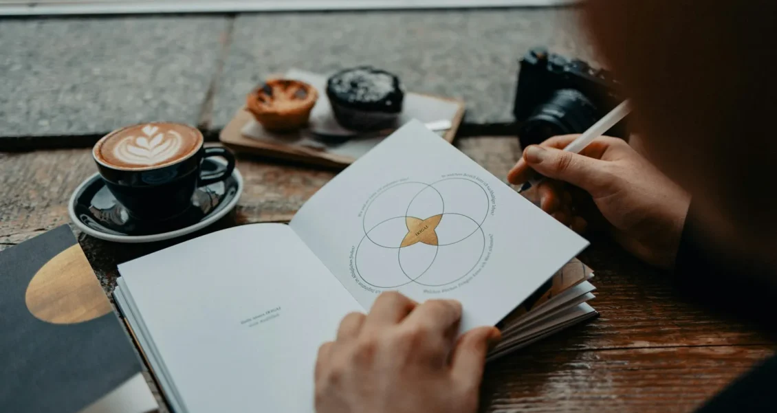 How Do I Put Our Whole Plan on One Page (the One-Page Strategic Plan)?